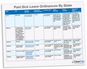 paid-sick-leave-ordinances